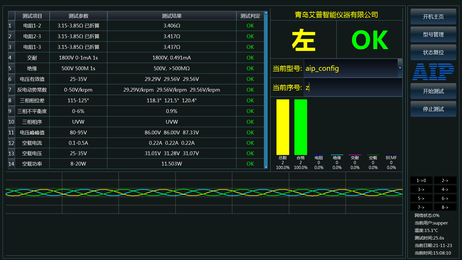 電機(jī)出廠測試內(nèi)容—艾普智能.png