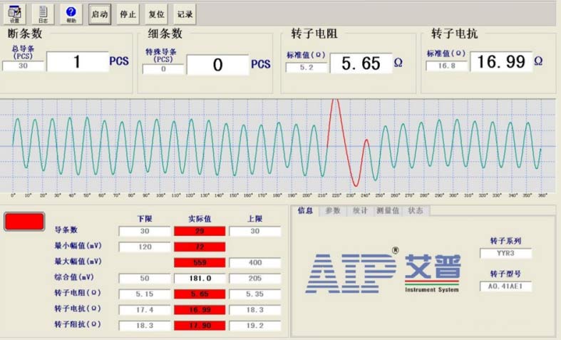 鑄鋁轉(zhuǎn)子檢測技術(shù)指標—艾普智能.jpg