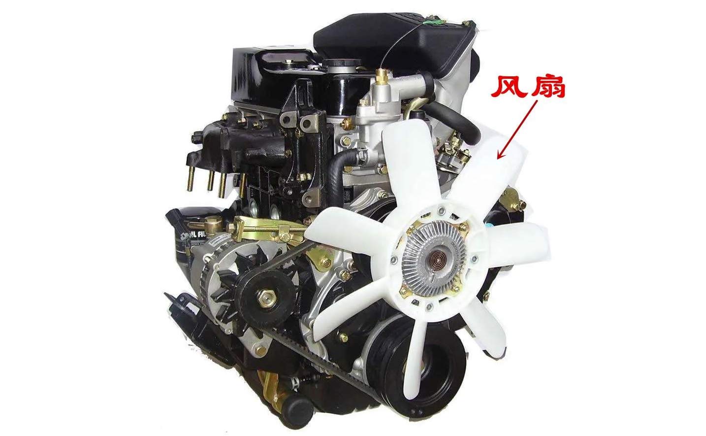 汽車(chē)?yán)鋮s風(fēng)扇工作原理組成—艾普智能.jpg