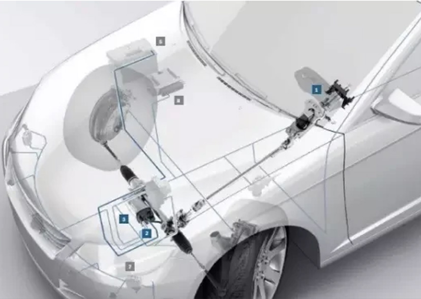 汽車(chē)eps電機(jī)是什么意思？—艾普智能.jpg