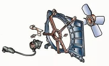 汽車冷卻風扇電機是什么電機？—AIP艾普.jpg