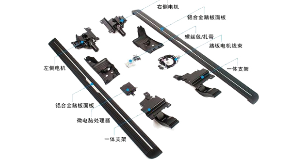 汽車電動踏板電機(jī)控制器故障處理—AIP艾普.jpg