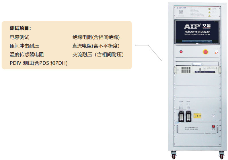 電機(jī)pdiv測試是什么—AIP艾普.jpg