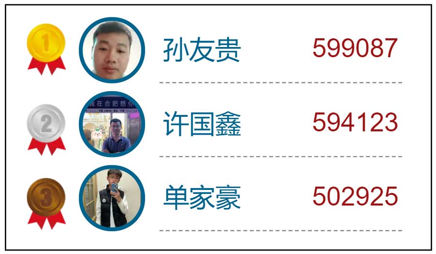 艾普活力隊(duì)閃耀賽場(chǎng)，運(yùn)動(dòng)文化點(diǎn)燃團(tuán)隊(duì)激情！