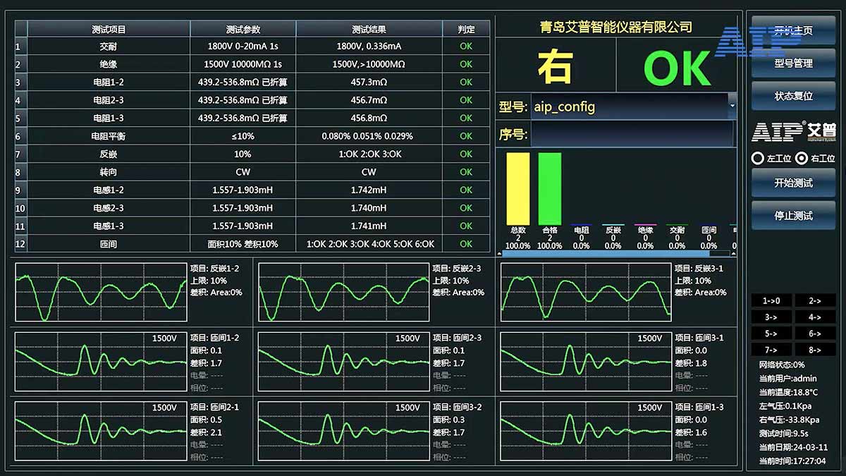汽車壓縮機(jī)電機(jī)測試方案—AIP艾普